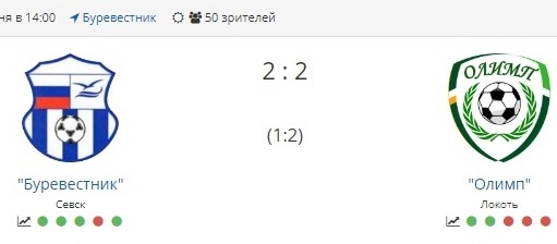 Футболисты севского «Буревестника» сыграли вничью с «Олимпом» из Локтя
