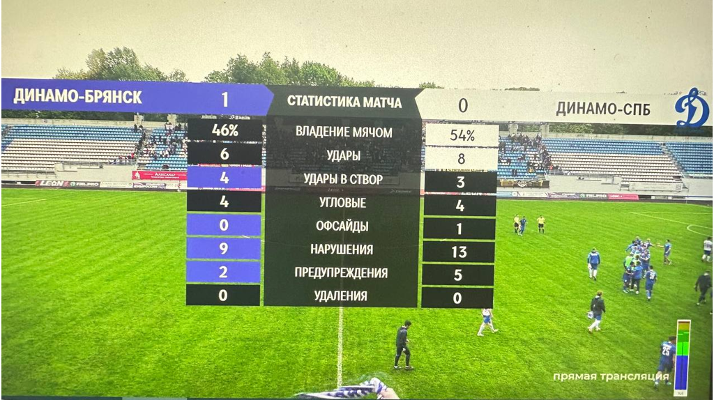 Брянское «Динамо» на своем поле обыграло одноклубников из Питера