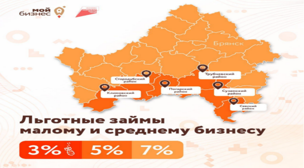 Брянским предпринимателям теперь доступны займы по ставке от 3 % до 7 % годовых