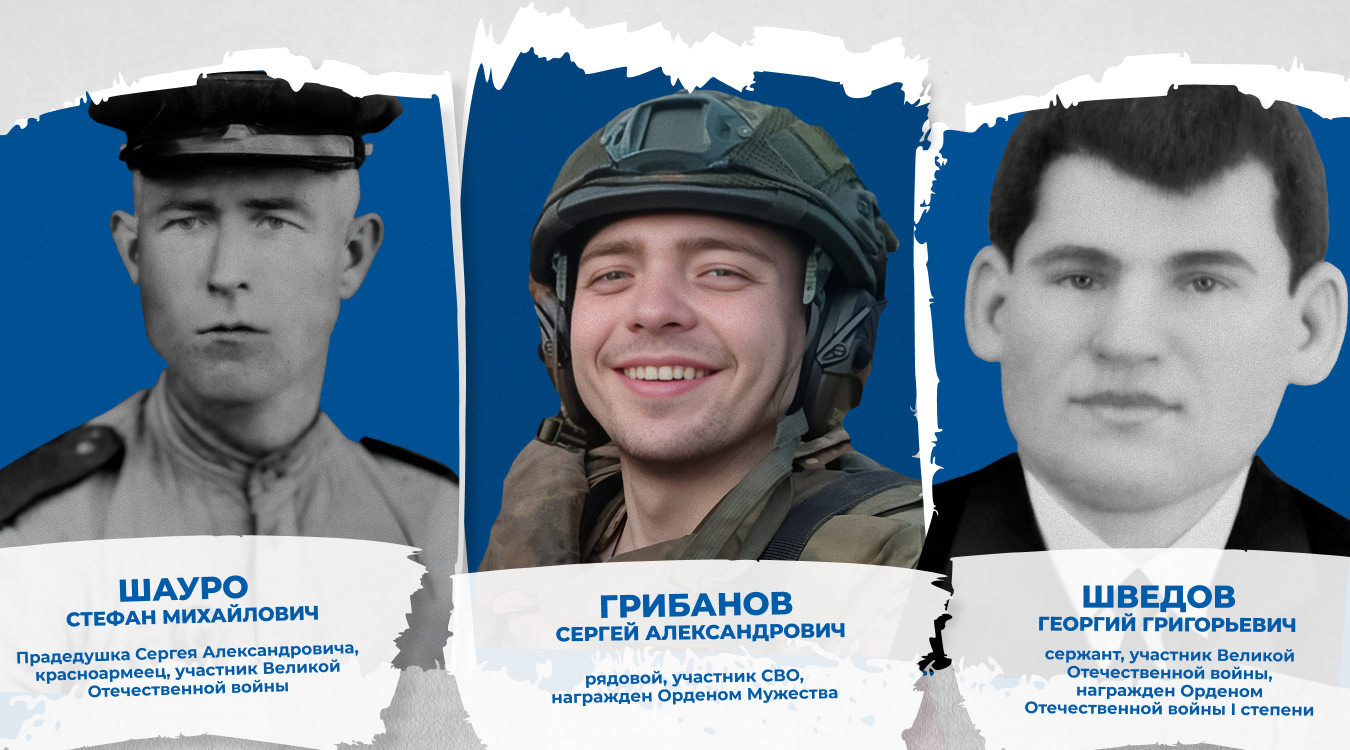 «Наследники Победителей»
